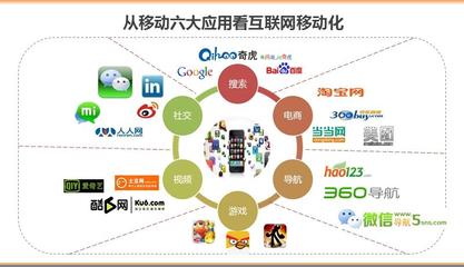 河北網站建設前景大全:河北招投標信息網官網|2024年08月整理