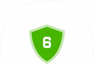 安全聯(lián)盟行業(yè)驗證 覆蓋主流互聯(lián)網(wǎng)產(chǎn)品,中小企業(yè)品牌推廣的首選 品牌寶