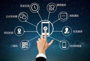 如何避免小程序制作的三個(gè)深坑——飛凡傳媒長(zhǎng)春網(wǎng)站建站經(jīng)驗(yàn)分享